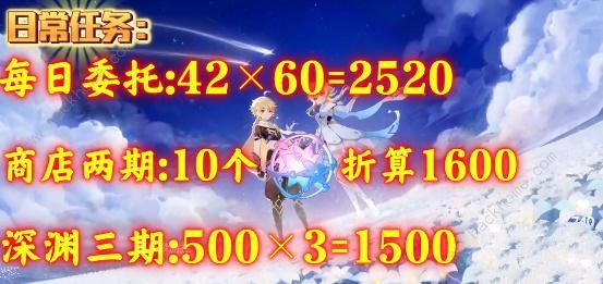 原神3.5版本能拿多少原石 3.5版本原石总汇[多图]图片2