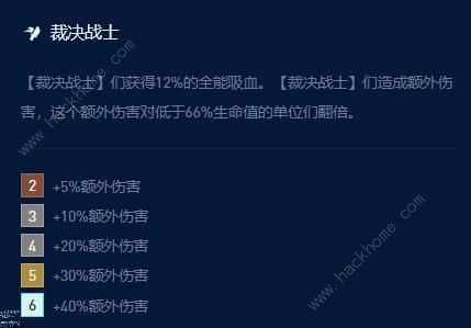 云顶之弈新版裁决劫攻略：出装、羁绊、阵容搭配推荐[多图]图片3