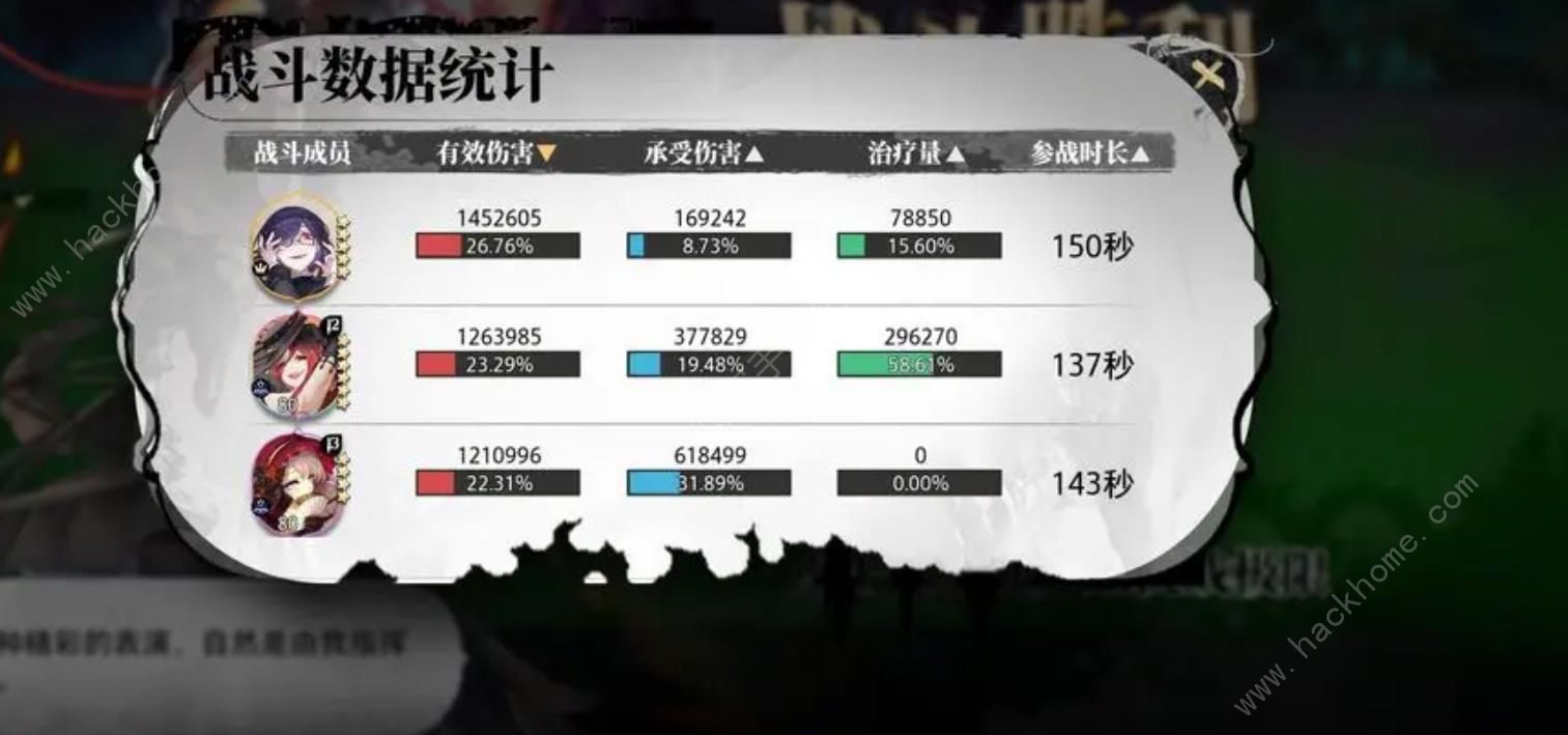 光隙解语飞天71层怎么打 飞天七十一层逃课打法攻略[多图]图片1