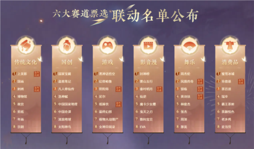 逆水寒3